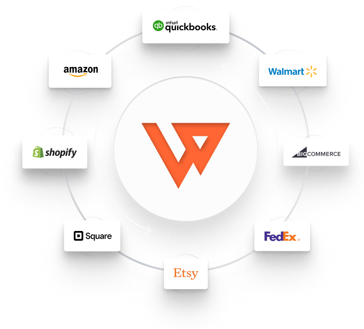 trial-ob-walkthrough-go-multichannel